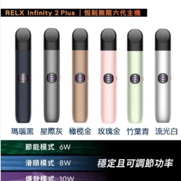 RELX Infinity 2 Plus電子菸主機|三檔可調|悅刻無限主機|台灣現貨:圖片 2